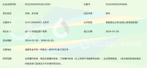 成都恒瑞非融資性擔(dān)保 專(zhuān)業(yè)服務(wù)，助力企業(yè)發(fā)展